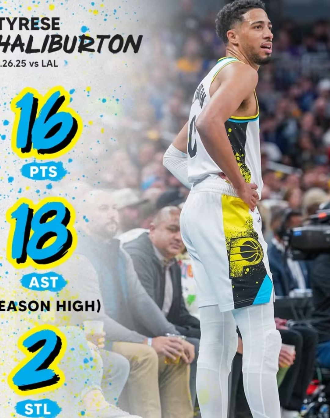 开拓者完胜国王,继续高效命中三分球 开拓者完胜国王,继续高效命中三分球